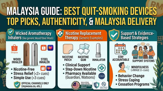 Best Quit-Smoking Devices in Malaysia